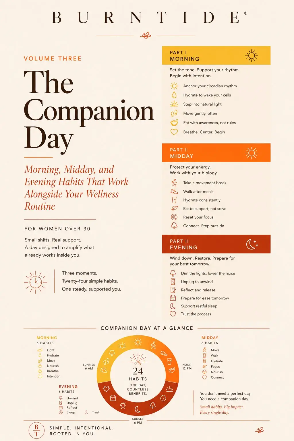 The Companion Day bonus guide